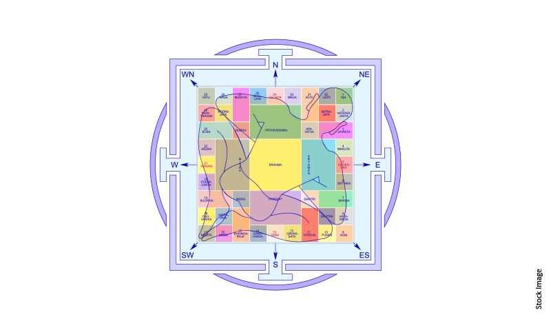 Vastu Chart for Home: Colors, Directions, and Essential Tips for 2025