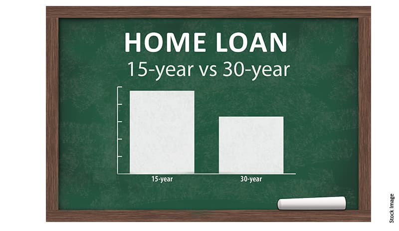 15-year and 30-year home loan