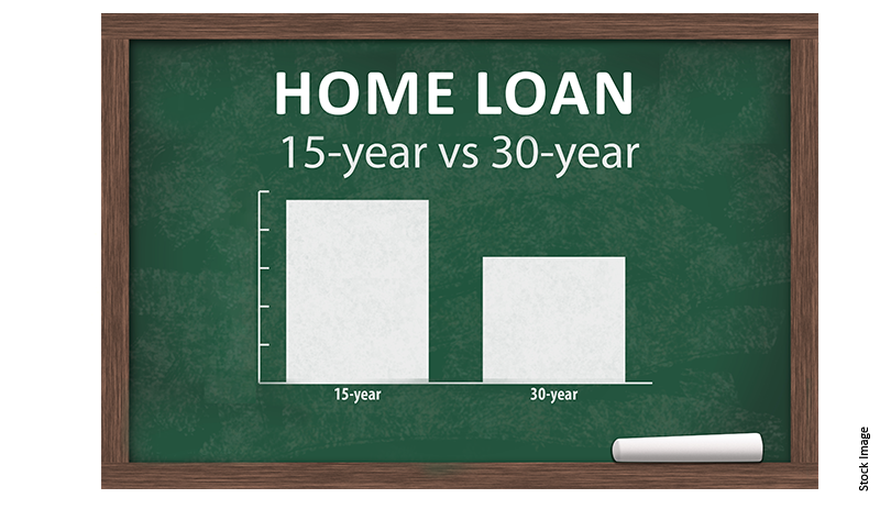 15-Year or 30-Year Home Loan: What to Consider?